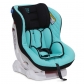 Продукт Moni Aegis 0-18 кг - Столче за кола - 3 - BG Hlapeta