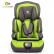 KinderKraft Comfort 9-36 кг - столче за кола 