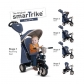 Продукт SmarTrike Recliner Infinity 5 в 1 - Детска триколка - 4 - BG Hlapeta