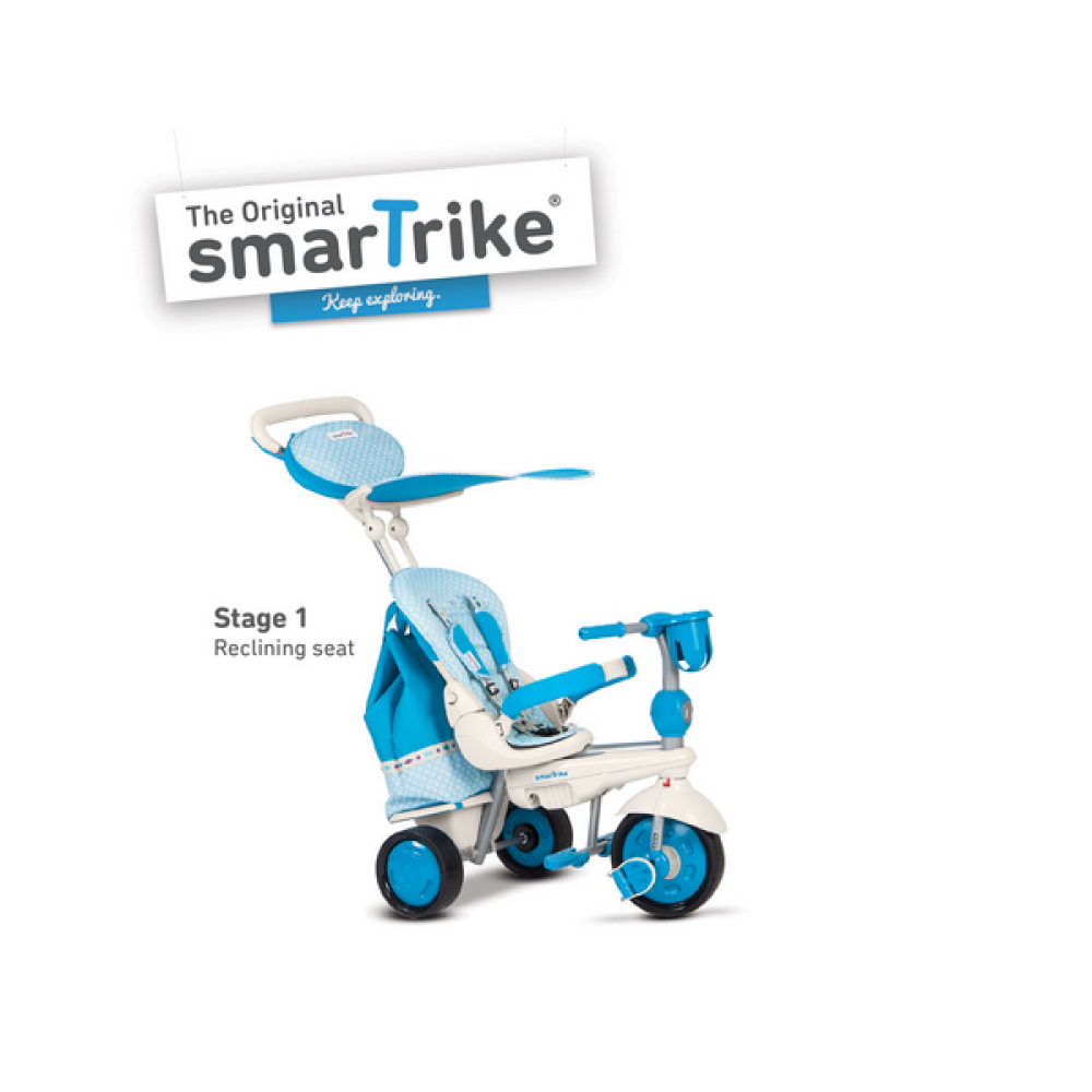 Smart cheap trike splash