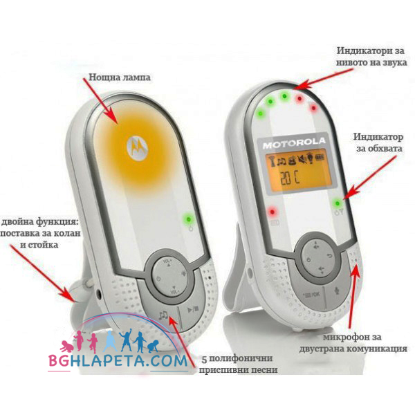 Продукт  Motorola MBP16 - Бебефон - 0 - BG Hlapeta