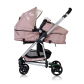 Продукт Baby Max Триа 2 в 1 - Комбинирана количка - 5 - BG Hlapeta