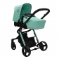 Продукт Cangaroo X-Point - Комбинирана детска количка  - 12 - BG Hlapeta