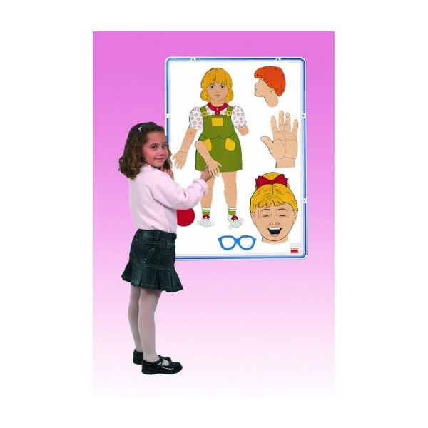 Kinderplus - Тялото и лицето