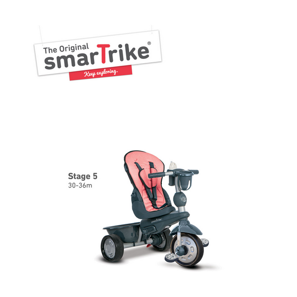 Продукт Smart Trike Explorer - Триколка 5 в 1 - 0 - BG Hlapeta