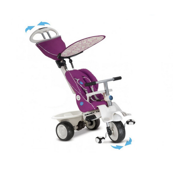 Продукт  Smart Trike  Recliner триколка - 0 - BG Hlapeta