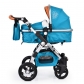 Продукт Cangaroo Luxor - Детска количка - 5 - BG Hlapeta