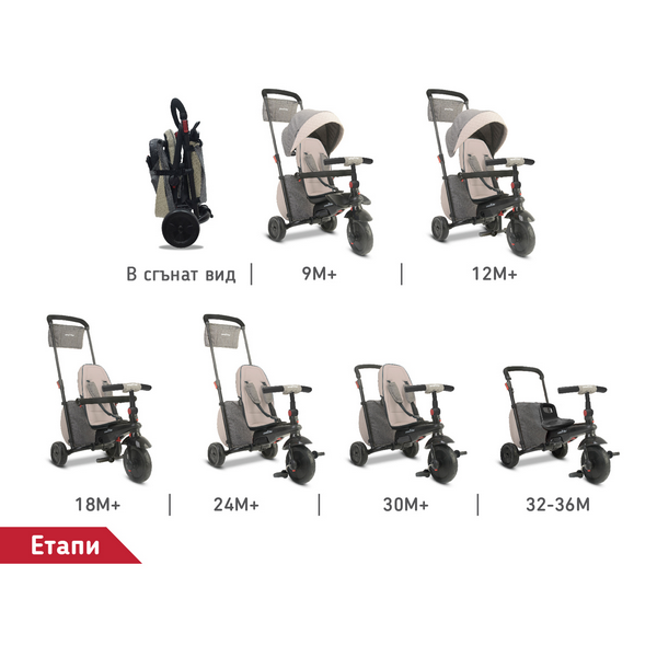 Продукт SmartTrike SmarTfold - Сгъваема триколка 7в1 - 0 - BG Hlapeta