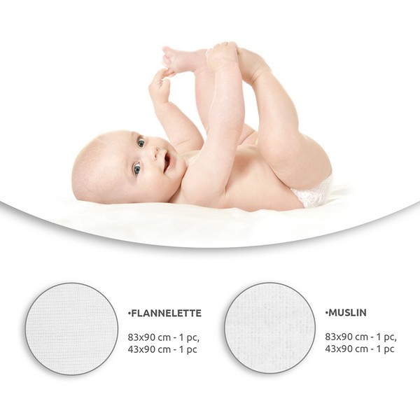 Продукт Lorelli - Комплект пелени за повиване, 4 бр. - 0 - BG Hlapeta