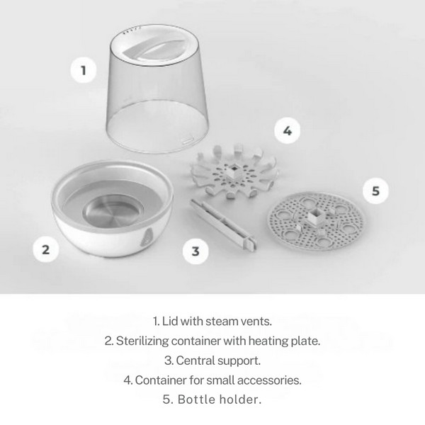 Продукт Nuvita Sterieasy - Парен стерилизатор за 6 шишета - 0 - BG Hlapeta