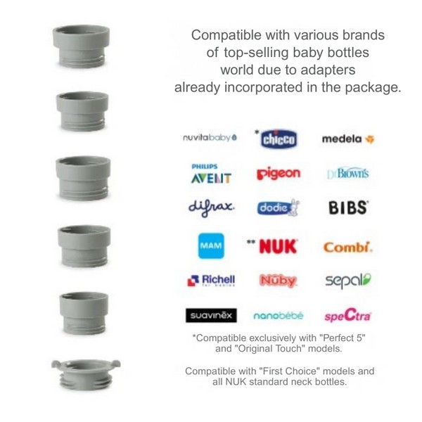 Продукт Nuvita MIX70 - Преносим нагревател за шише - 0 - BG Hlapeta