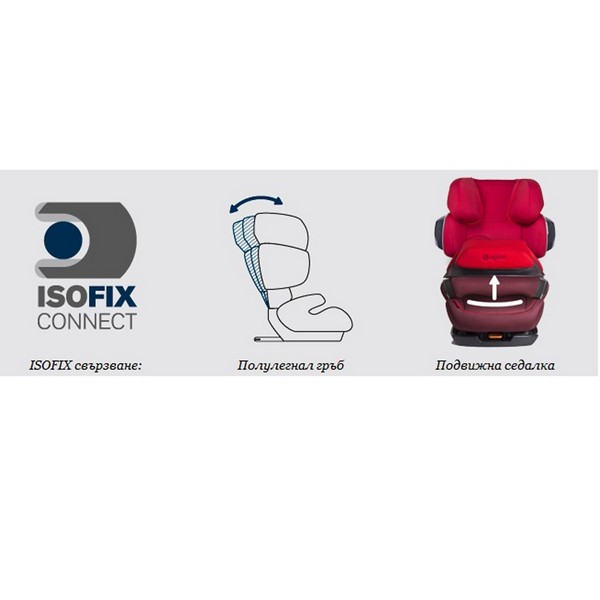 Продукт Cybex Pallas 2 Fix 9-36 кг - Столче за кола - 0 - BG Hlapeta