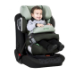 Продукт Cybex Pallas 2 Fix 9-36 кг - Столче за кола - 25 - BG Hlapeta
