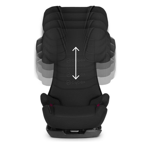 Продукт Cybex Pallas 2 Fix 9-36 кг - Столче за кола - 0 - BG Hlapeta