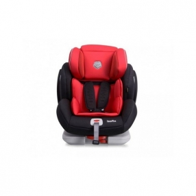 Babyauto Penta Fix 9-36 кг - Столче за кола 