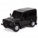 RASTAR LAND ROVER DEFENDER - Джип с дистанционно управление 1:24  2