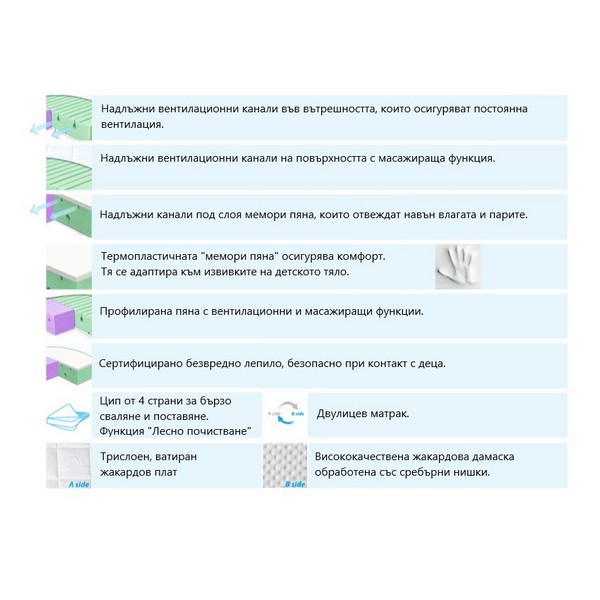 Продукт Baby Matex DUAL - Матрак двулицев 120/60/10 - 0 - BG Hlapeta