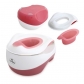 Продукт Lorelli WC Transform - Комплект гърне, стъпало и приставка за тоалетна чиния - 7 - BG Hlapeta