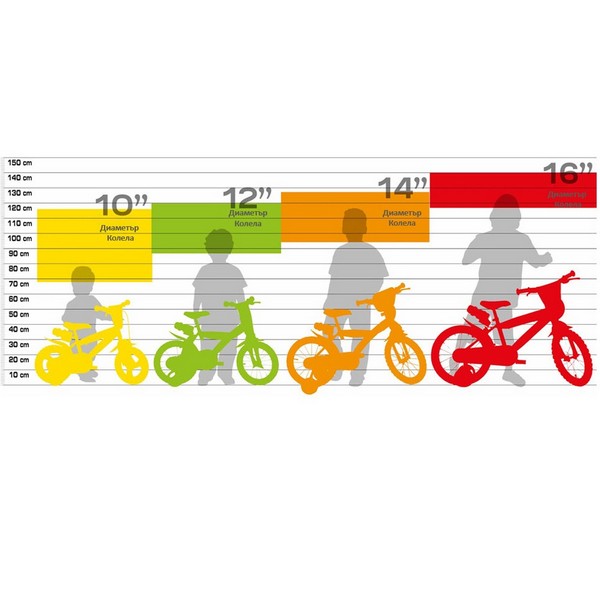 Продукт Dino Bikes MIRACULOUS - Детско колело 16 инча - 0 - BG Hlapeta