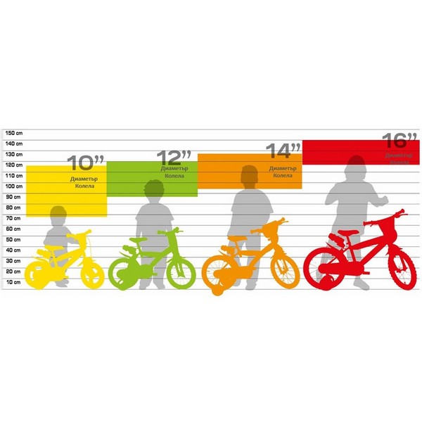Продукт Dino Bikes CARS 3 - Детско колело 12 инча - 0 - BG Hlapeta