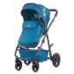 Продукт Chipolino Мило - Детска количка с трансформираща се седалка - 5 - BG Hlapeta