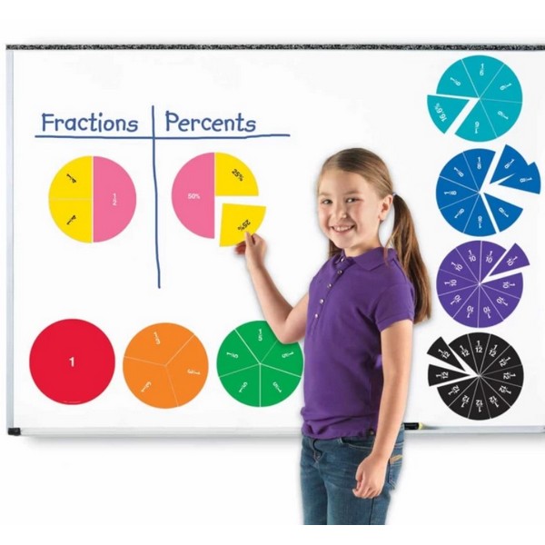 Продукт Learning resources - Детско математическо помагало с дроби и проценти - 0 - BG Hlapeta