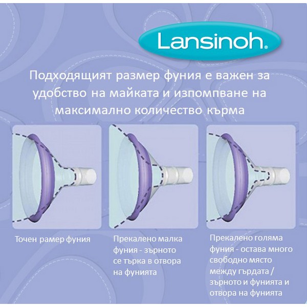Продукт Lansinoh - Двуфазна Ръчна Помпа за изцеждане на кърма - 0 - BG Hlapeta
