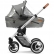 Mutsy EVO - Дъждобран за кош за новородено за количка  1