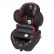 KIDDY PHEONIXFIX PRO - столче за кола, 9-18кг 1