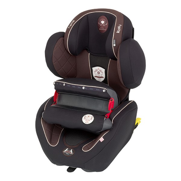 Продукт KIDDY PHEONIXFIX PRO - столче за кола, 9-18кг - 0 - BG Hlapeta