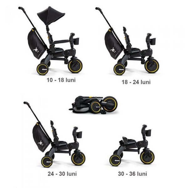 Продукт Doona Liki Trike S5 Лимитирана колекция - Триколка - 0 - BG Hlapeta