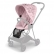 Cybex Mios Seat pack SIMPLY FLOWERS - Тапицерия за луксозна седалка 4