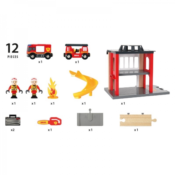 Продукт Brio - играчка пожарна станция - 0 - BG Hlapeta