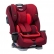 GRACO SLIMFIT (0-36 кг.) - Столче за кола