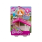 Продукт Barbie Кукла - Мини игрален комплект, асортимент - 1 - BG Hlapeta