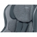 Foppapedretti Isoprogress (0-18 kg) - Стол за кола 4