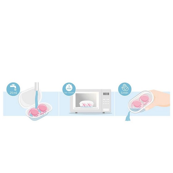 Продукт Philips AVENT Ultra Soft - Ортодонтични залъгалки + стерилизаторна кутия (6-18м) (2бр./оп.)  - 0 - BG Hlapeta