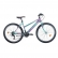 SPRINT ACTIVE LADY Turquoise MATT - Велосипед 26 инча 1