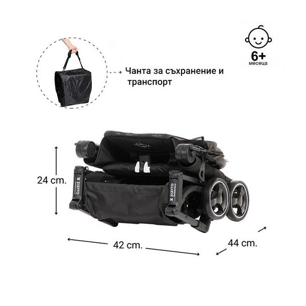 Продукт Zizito Luka - Лятна количка, с чанта за съхранение - 0 - BG Hlapeta