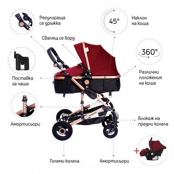 Продукт Zizito Fontana - Комбинирана детска количка с швейцарска конструкция и дизайн 3 в 1 - 0 - BG Hlapeta