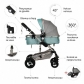 Продукт Zizito Fontana - Комбинирана детска количка с швейцарска конструкция и дизайн 3 в 1 - 17 - BG Hlapeta