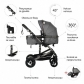 Продукт Zizito Fontana - Комбинирана детска количка с швейцарска конструкция и дизайн 3 в 1 - 37 - BG Hlapeta