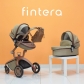 Продукт Fintera Deluxe 2в1 - Бебешка количка  - 31 - BG Hlapeta