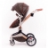Fintera Sport - Бебешка количка 2 в 1, 360 градуса на въртене + чанта, дъждобран и комарник