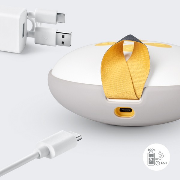 Продукт Medela Swing Maxi - Електрическа помпа за кърма  - 0 - BG Hlapeta