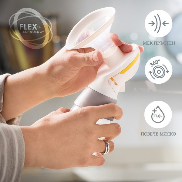 Продукт Medela Swing Maxi - Електрическа помпа за кърма  - 0 - BG Hlapeta