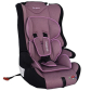 BEBINO UNIVERSAL - Стол за кола 9-36 кг. Продукт BEBINO UNIVERSAL - Стол за кола 9-36 кг. - 5 - BG Hlapeta