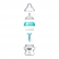 Tommee Tippee - Комплект за новородено Advanced Anti-Colic + четка за шишета
