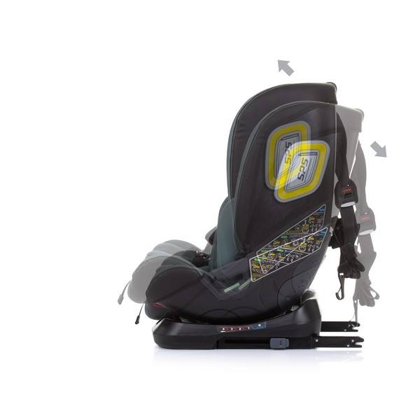 Продукт Chipolino NEXT GEN I-Size 40-150см - Стол за колакола въртящ се на 360 градуса - 0 - BG Hlapeta
