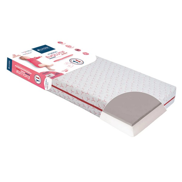 Продукт Candide - Матрак Следващ Растежа На Бебето 70X140См (12См Дебелина) - 0 - BG Hlapeta